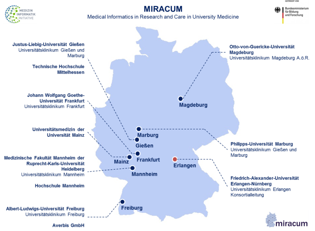 Deutschland-Karte, auf der die Standorte der MIRACUM-Mitglieder markiert sind